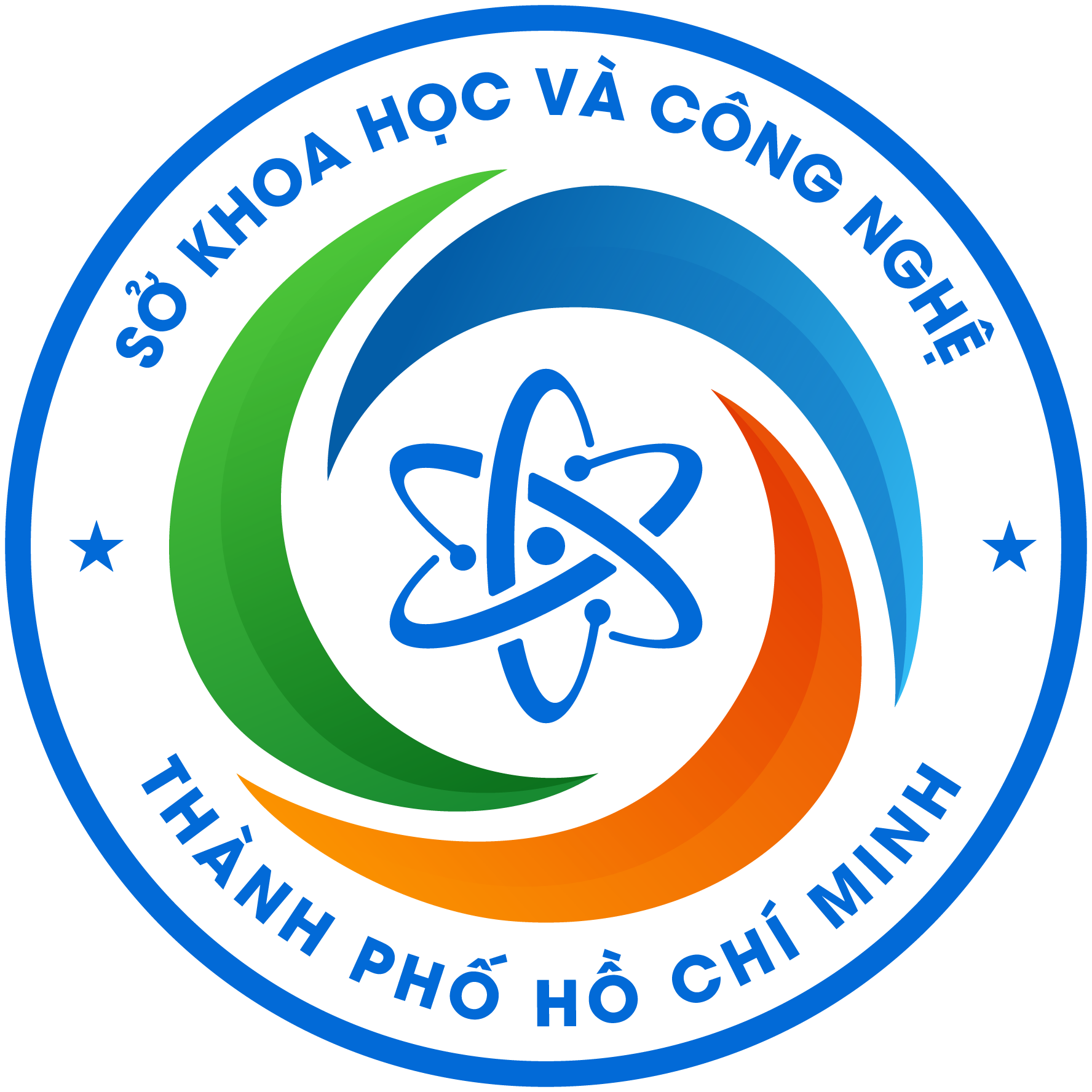 Sở KH&CN